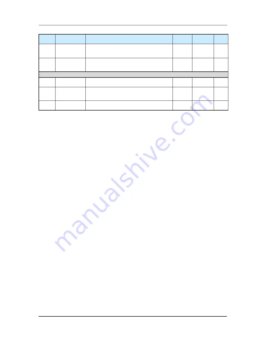 Suzhou Monarch Control Technology MCTC-CTB-A User Manual Download Page 99