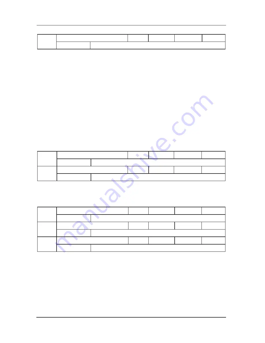 Suzhou Monarch Control Technology MCTC-CTB-A User Manual Download Page 112