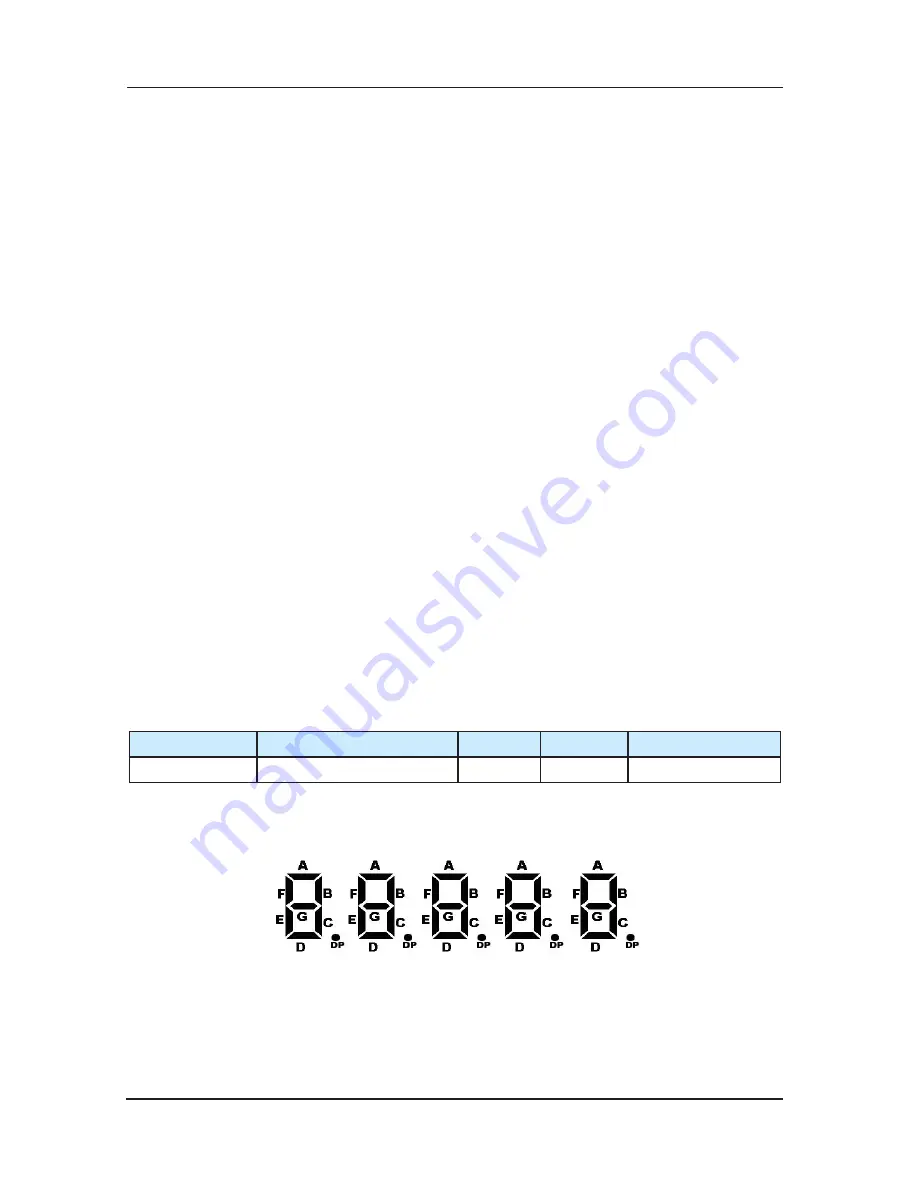 Suzhou Monarch Control Technology MCTC-CTB-A User Manual Download Page 122