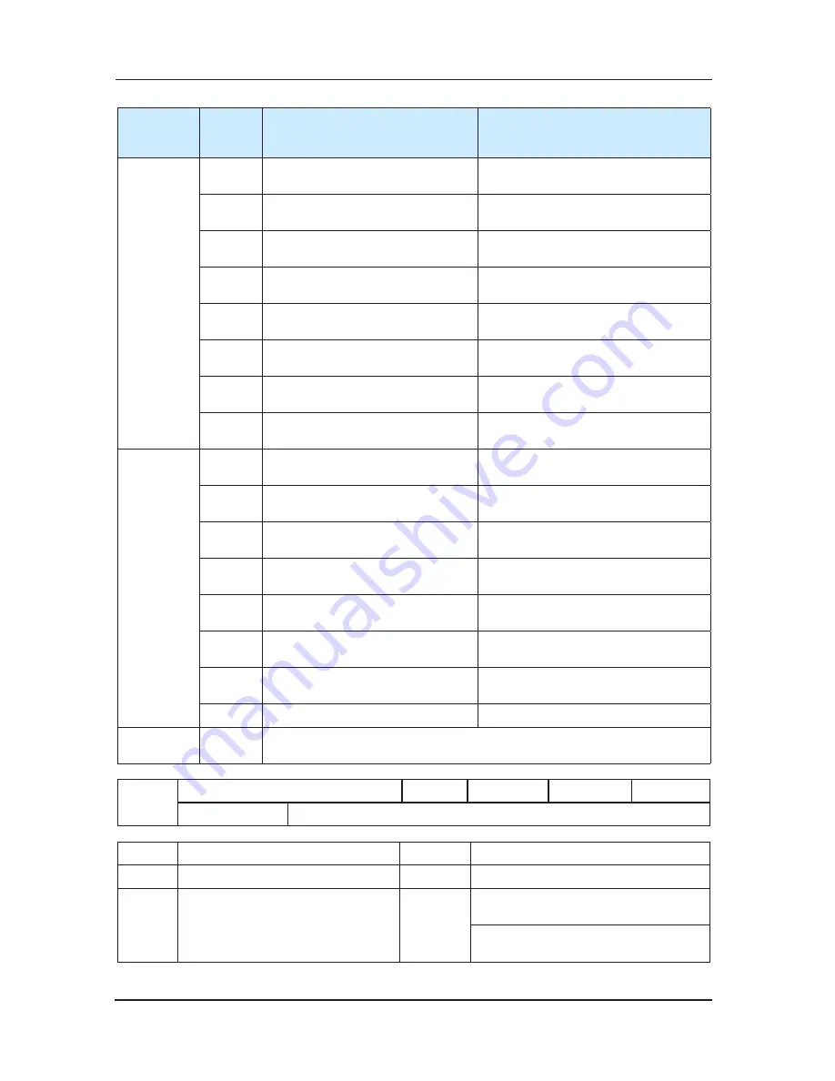 Suzhou Monarch Control Technology MCTC-CTB-A User Manual Download Page 124