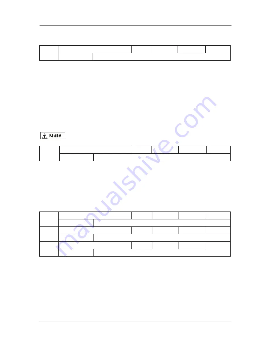 Suzhou Monarch Control Technology MCTC-CTB-A User Manual Download Page 133