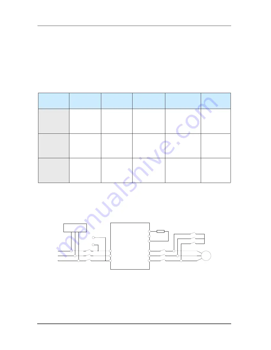 Suzhou Monarch Control Technology MCTC-CTB-A User Manual Download Page 164