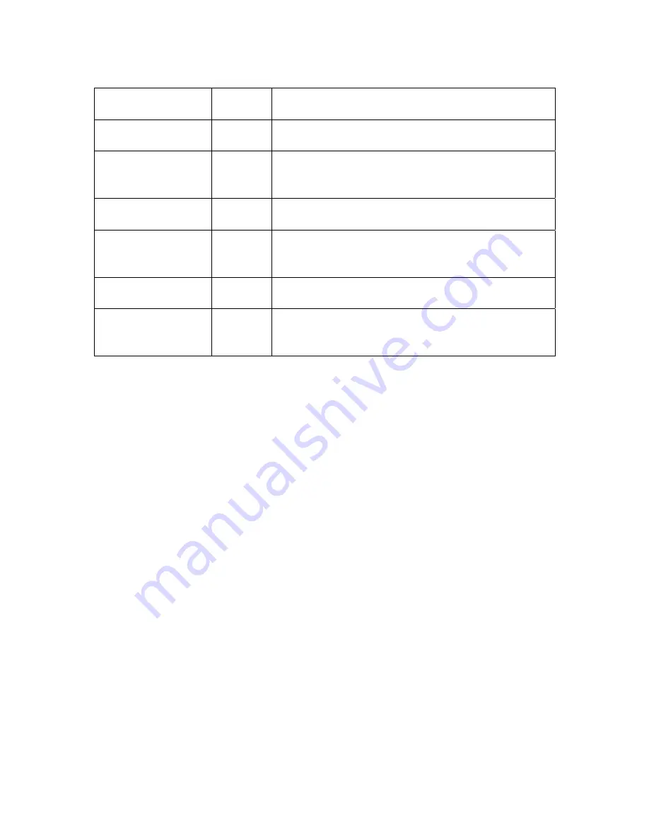 Suzhou Switek Electronics AS-3100ULG User Manual Download Page 5