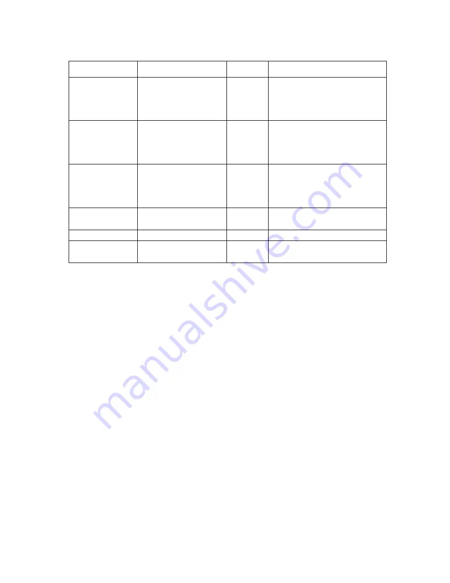 Suzhou Switek Electronics AS-3100ULG User Manual Download Page 9