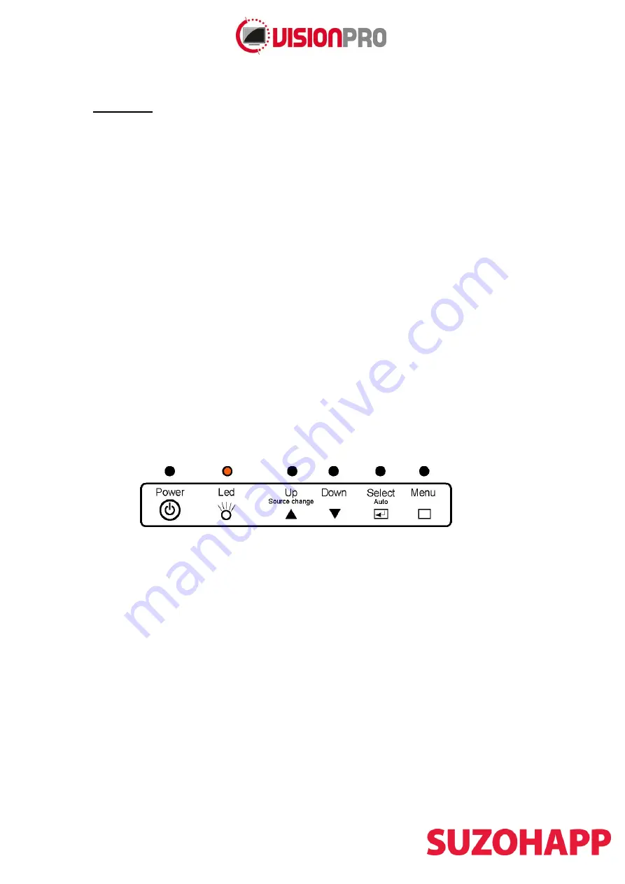 Suzohapp Vision Pro 150TFT 2214 Series Скачать руководство пользователя страница 5