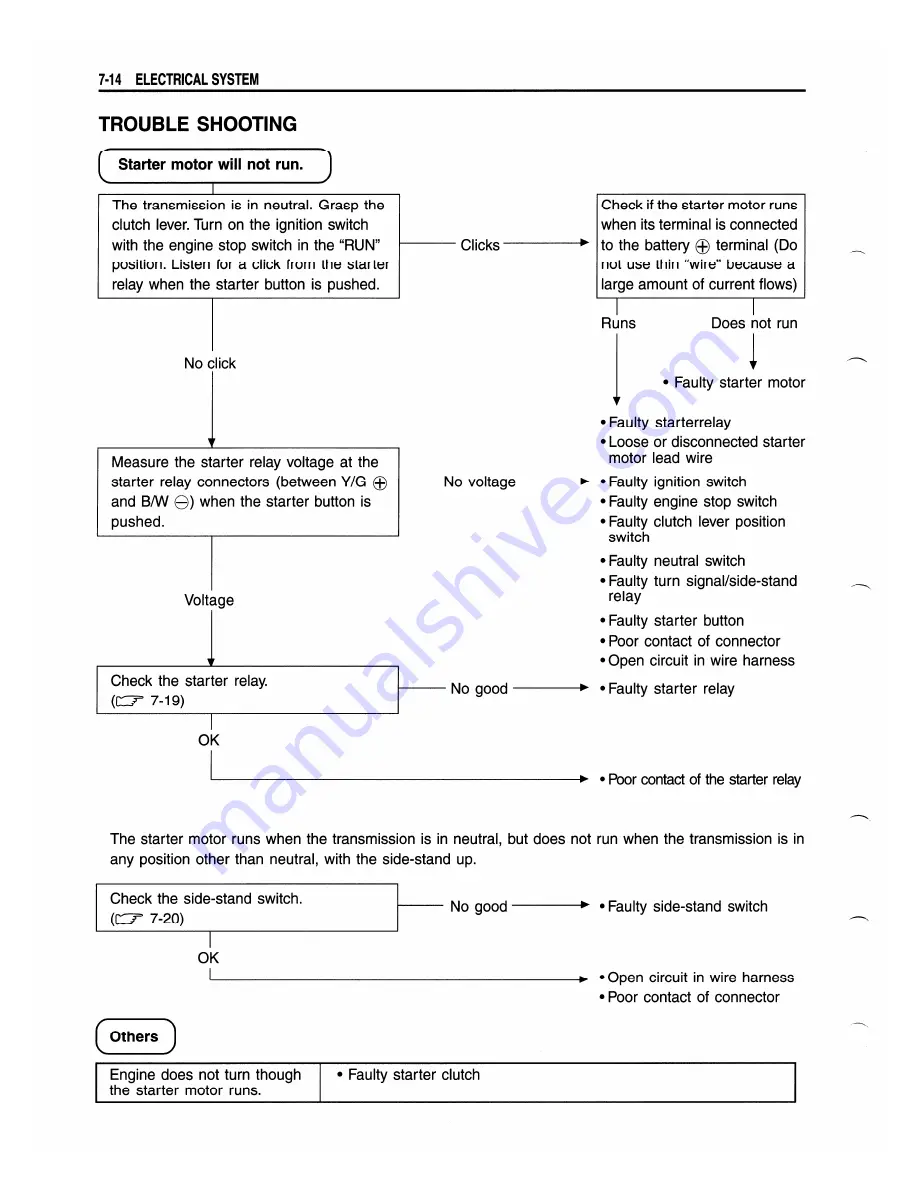 Suzuki 1999 SV650 Service Manual Download Page 308