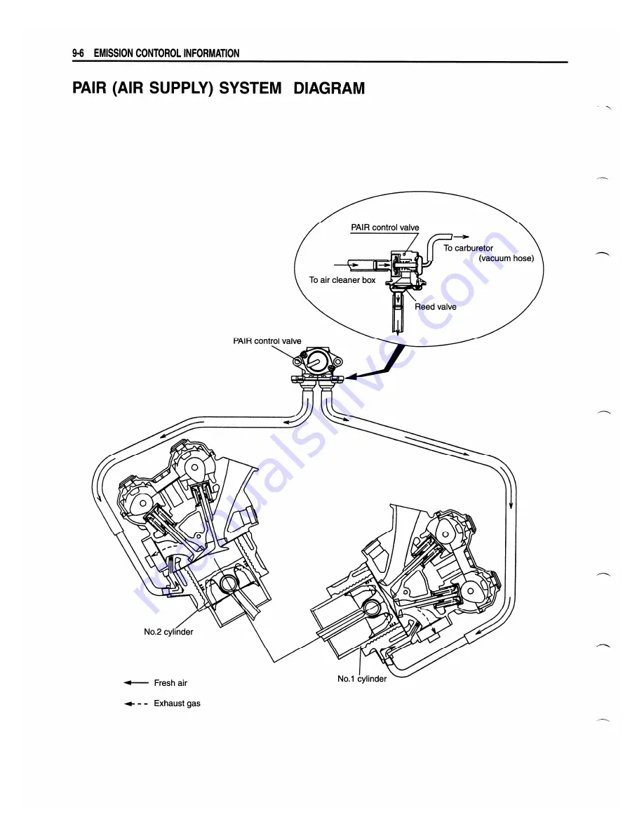 Suzuki 1999 SV650 Service Manual Download Page 383