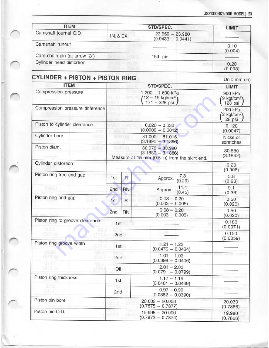 Suzuki 2001 GSX1300RK1 HAYABUSA Supplementary Service Manual Download Page 24