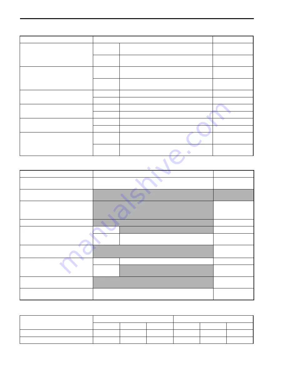 Suzuki 2003 SV1000SK3 Service Manual Download Page 27