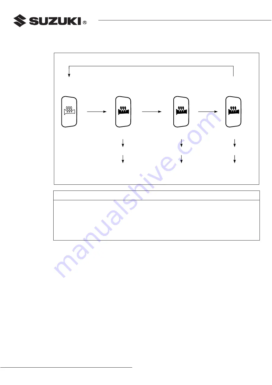 Suzuki 57100-0682 Series Installation Instructions Manual Download Page 19