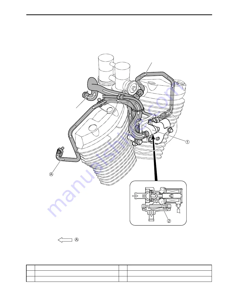 Suzuki Boulevard M50 Скачать руководство пользователя страница 421