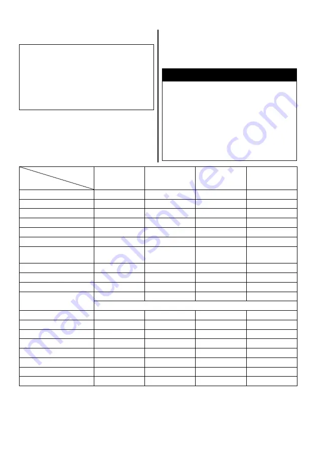 Suzuki DF115A Owner'S Manual Download Page 63