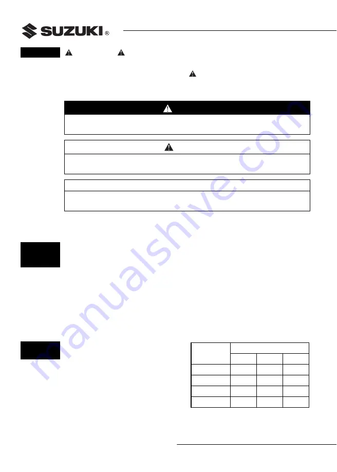 Suzuki DL250L8 Installation Instructions Manual Download Page 2