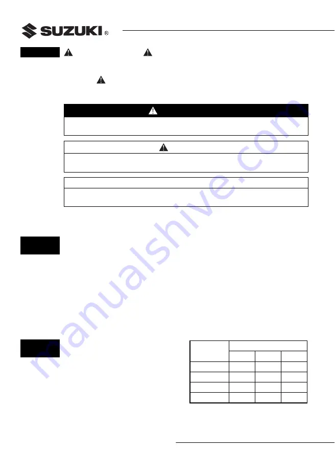 Suzuki DL250L8 Installation Instructions Manual Download Page 12