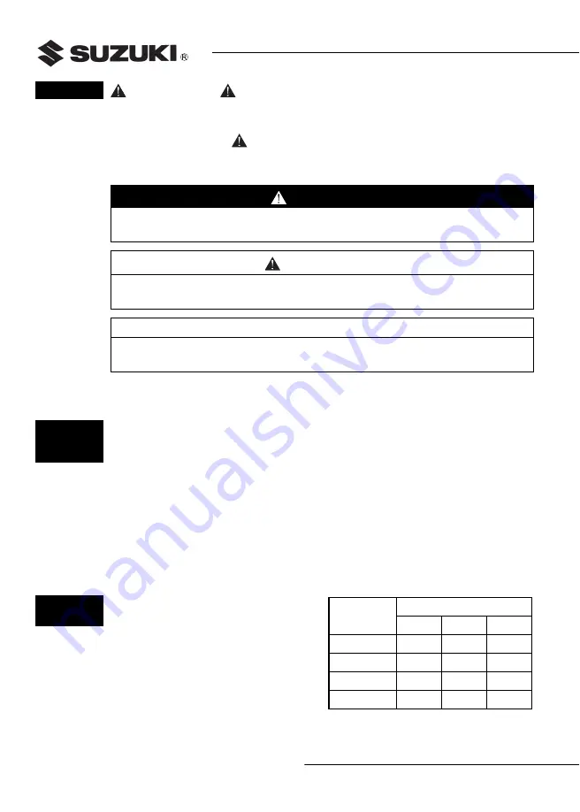 Suzuki DL250L8 Installation Instructions Manual Download Page 32