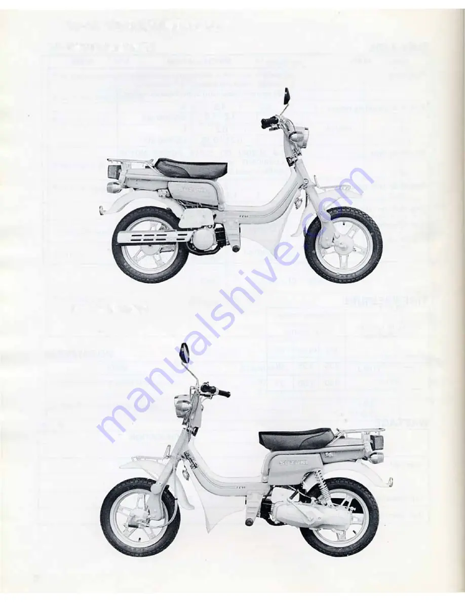 Suzuki FZ50 N 1979 Скачать руководство пользователя страница 25