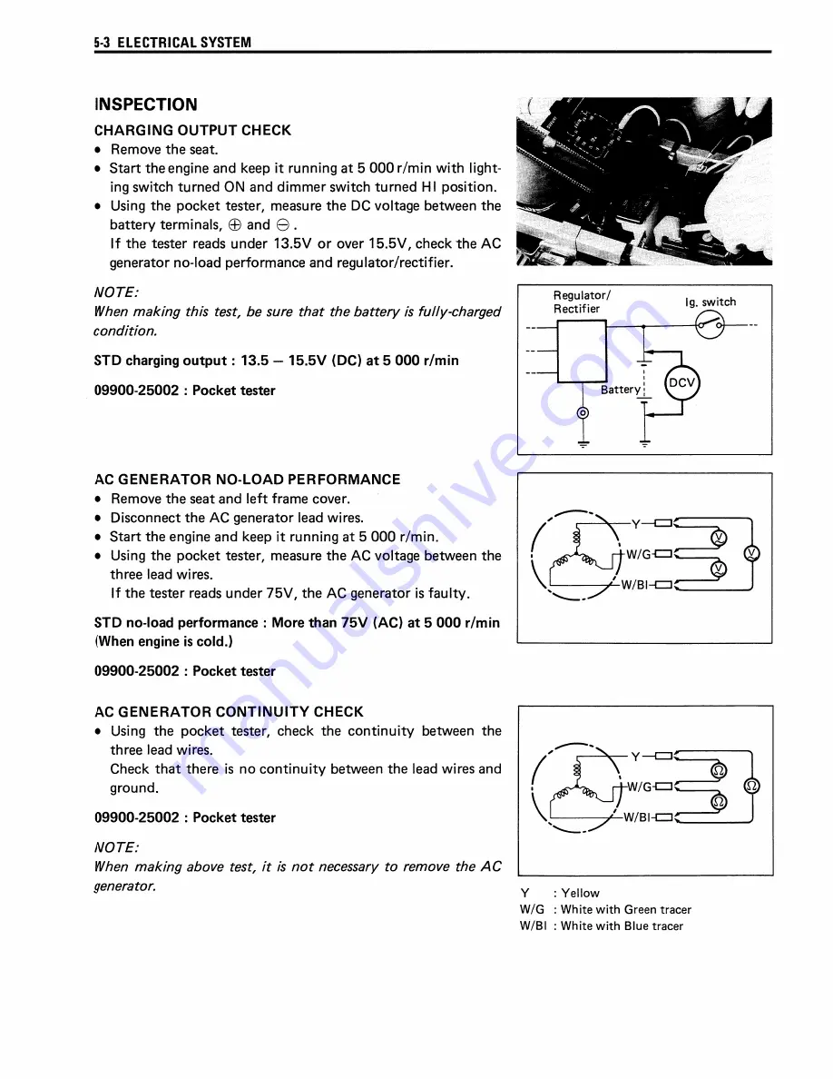 Suzuki GS500E Service Manual Download Page 115