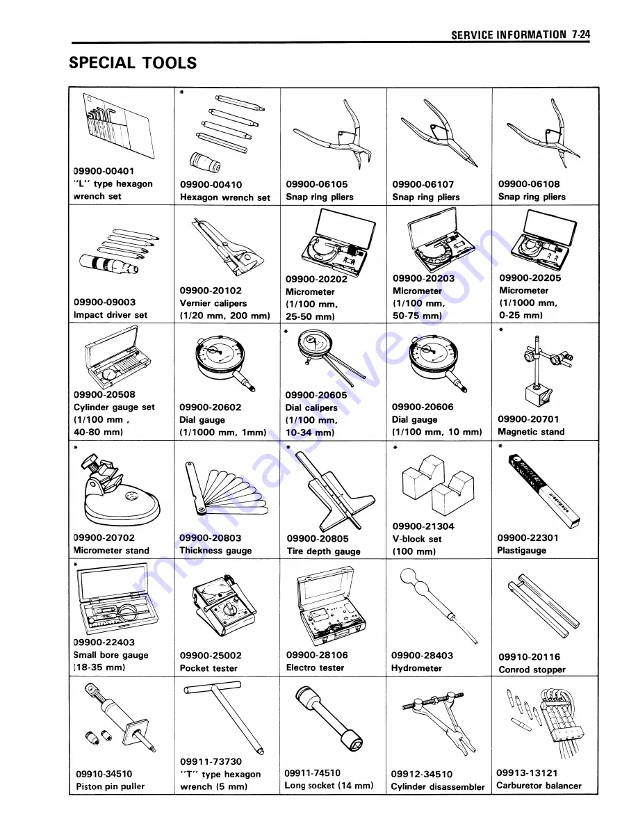 Suzuki GS500E Service Manual Download Page 211