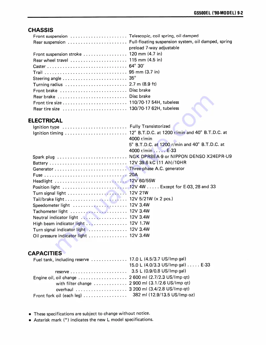 Suzuki GS500E Service Manual Download Page 231