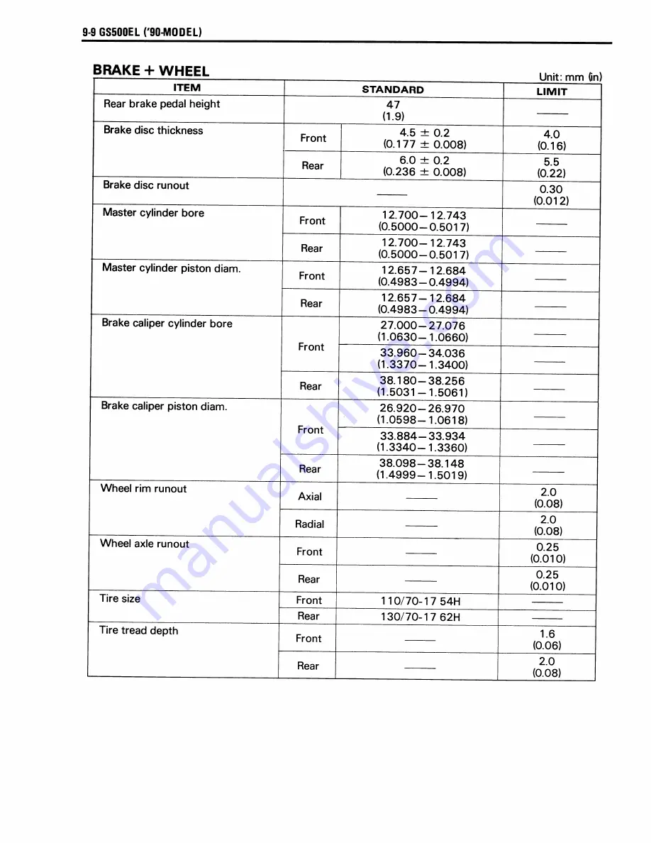 Suzuki GS500E Service Manual Download Page 238