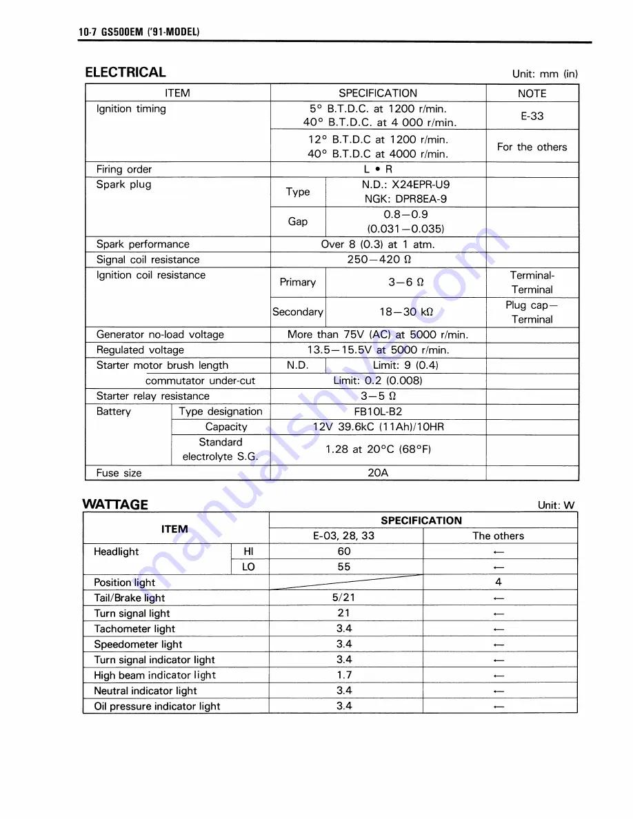 Suzuki GS500E Service Manual Download Page 252