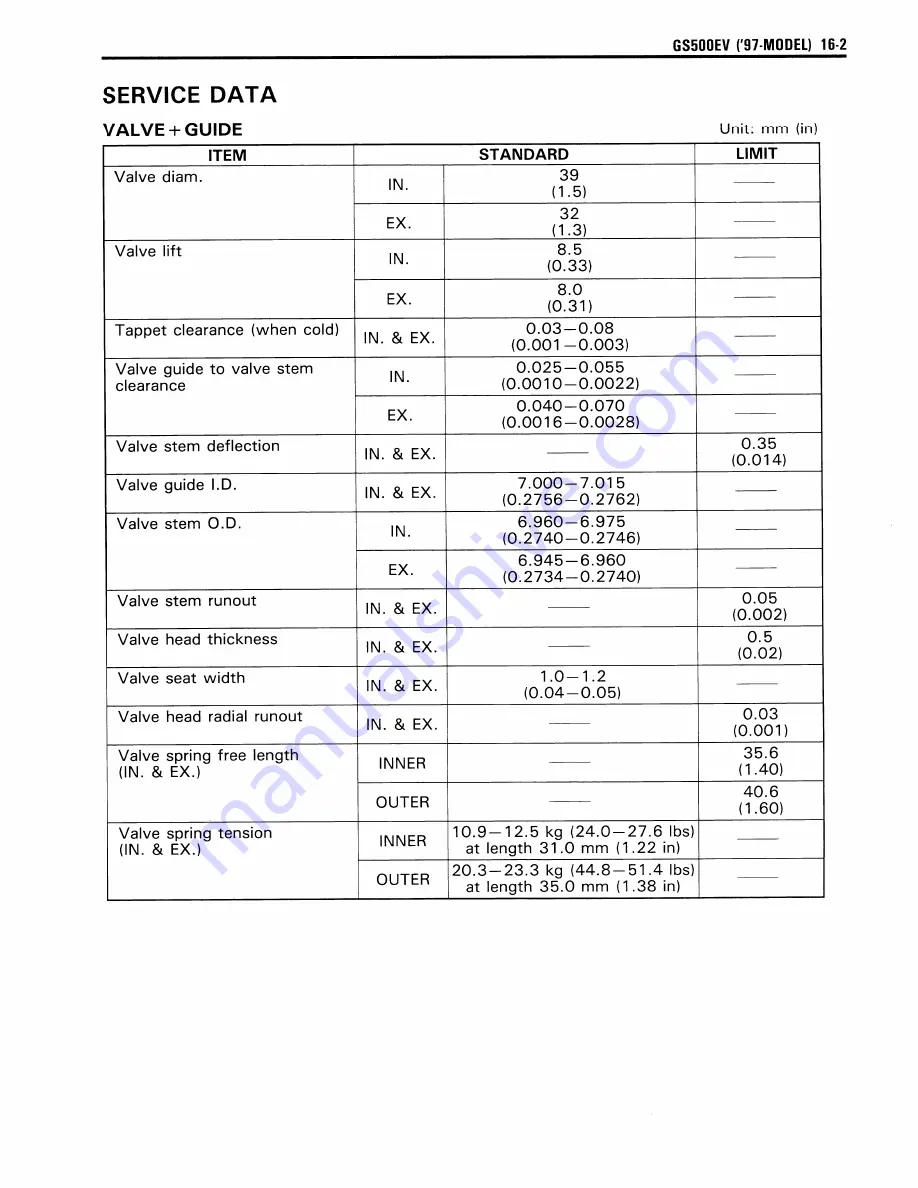 Suzuki GS500E Service Manual Download Page 315