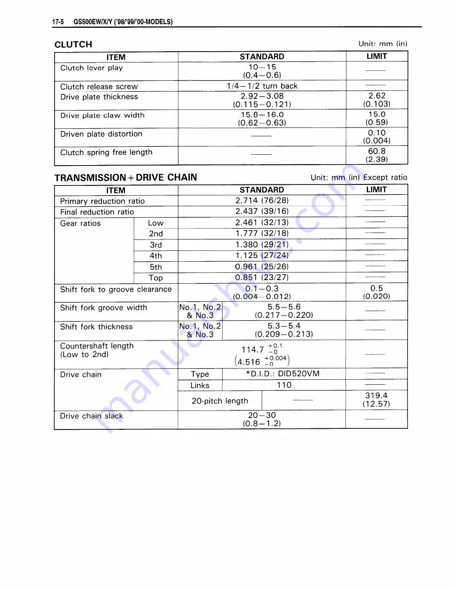 Suzuki GS500E Service Manual Download Page 332