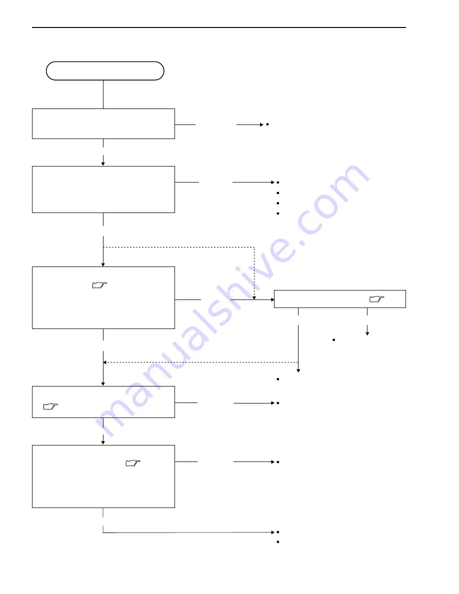 Suzuki GSF600K1 2001 Service Manual Download Page 252