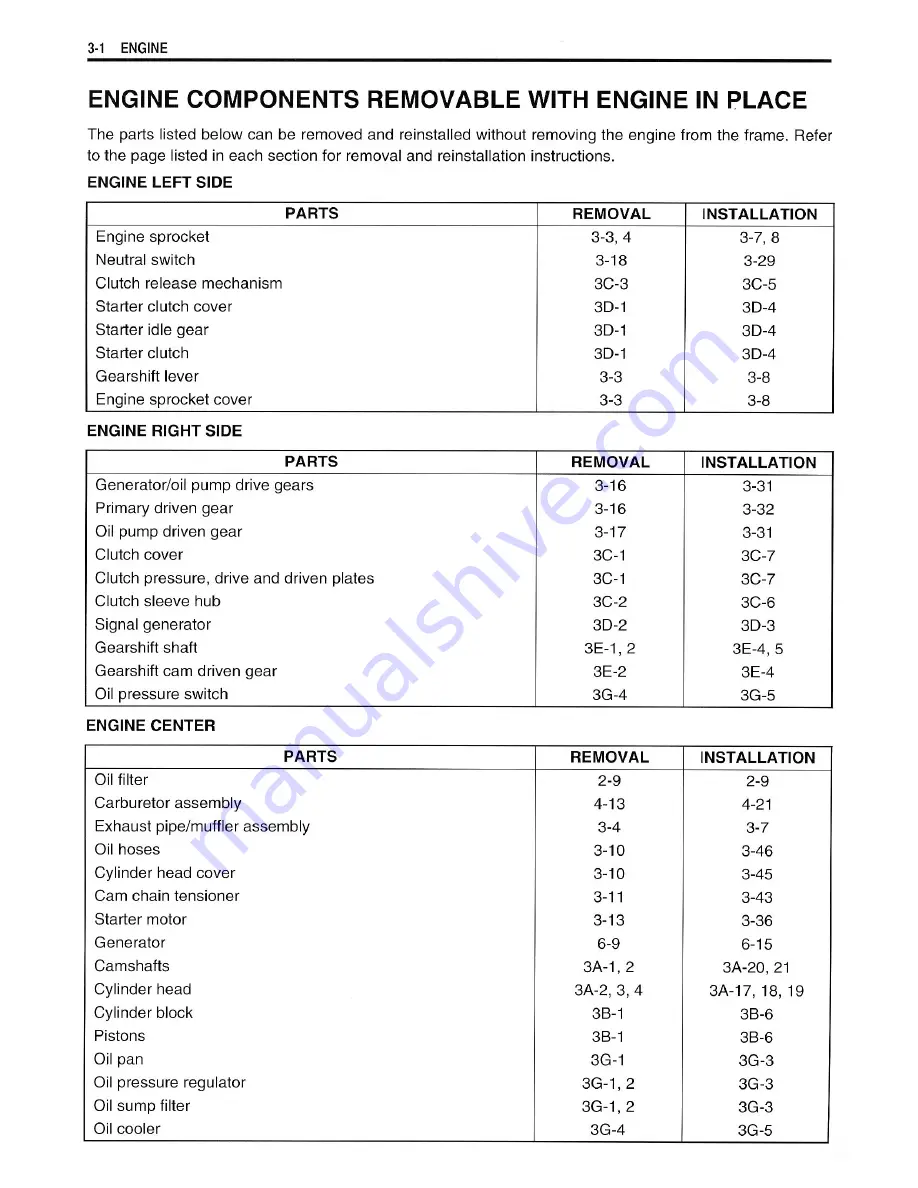 Suzuki GSX600F Service Manual Download Page 42