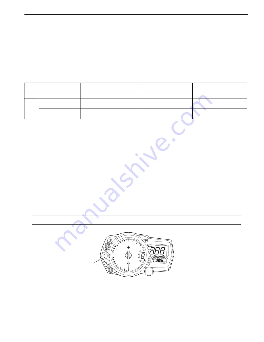 Suzuki GSX650F Supplementary Service Manual Download Page 19