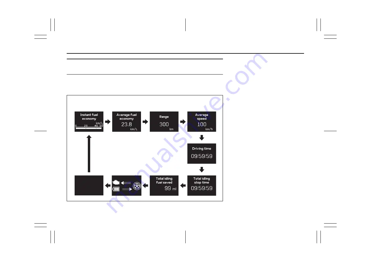 Suzuki IGNIS 2022 Series Manual Download Page 106