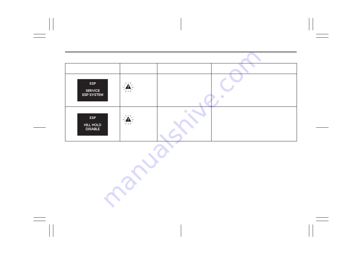 Suzuki IGNIS 2022 Series Manual Download Page 122