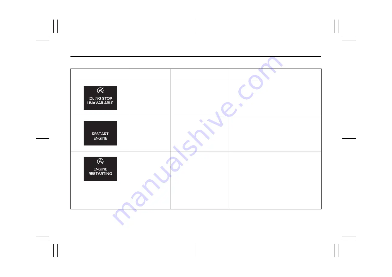 Suzuki IGNIS 2022 Series Manual Download Page 123