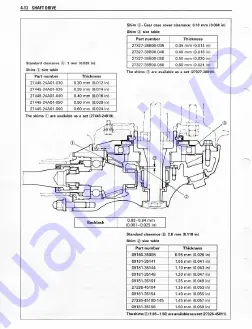 Suzuki Intruder 1500 Скачать руководство пользователя страница 188