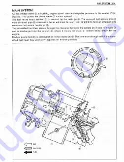 Suzuki Intruder 1500 Скачать руководство пользователя страница 217