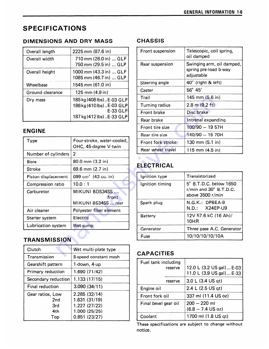 Suzuki Intruder VS700 Service Manual Download Page 13