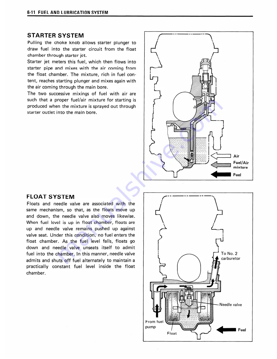 Suzuki Intruder VS700 Service Manual Download Page 158