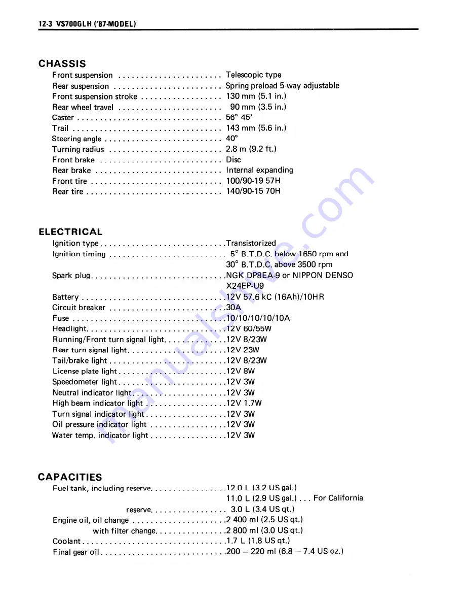 Suzuki Intruder VS700 Service Manual Download Page 297