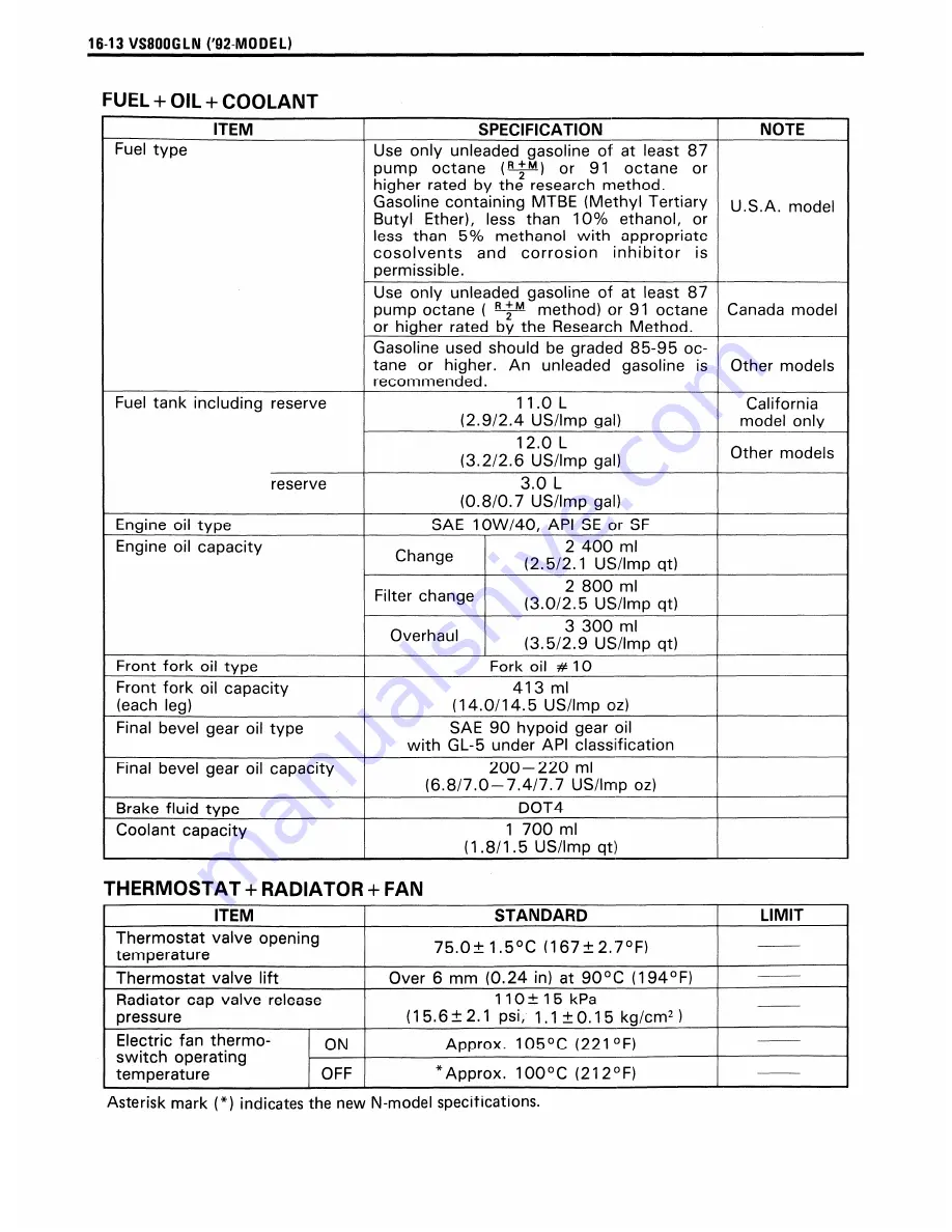 Suzuki Intruder VS700 Service Manual Download Page 376