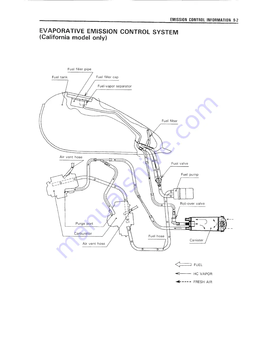 Suzuki Intruder VZ800 Скачать руководство пользователя страница 271