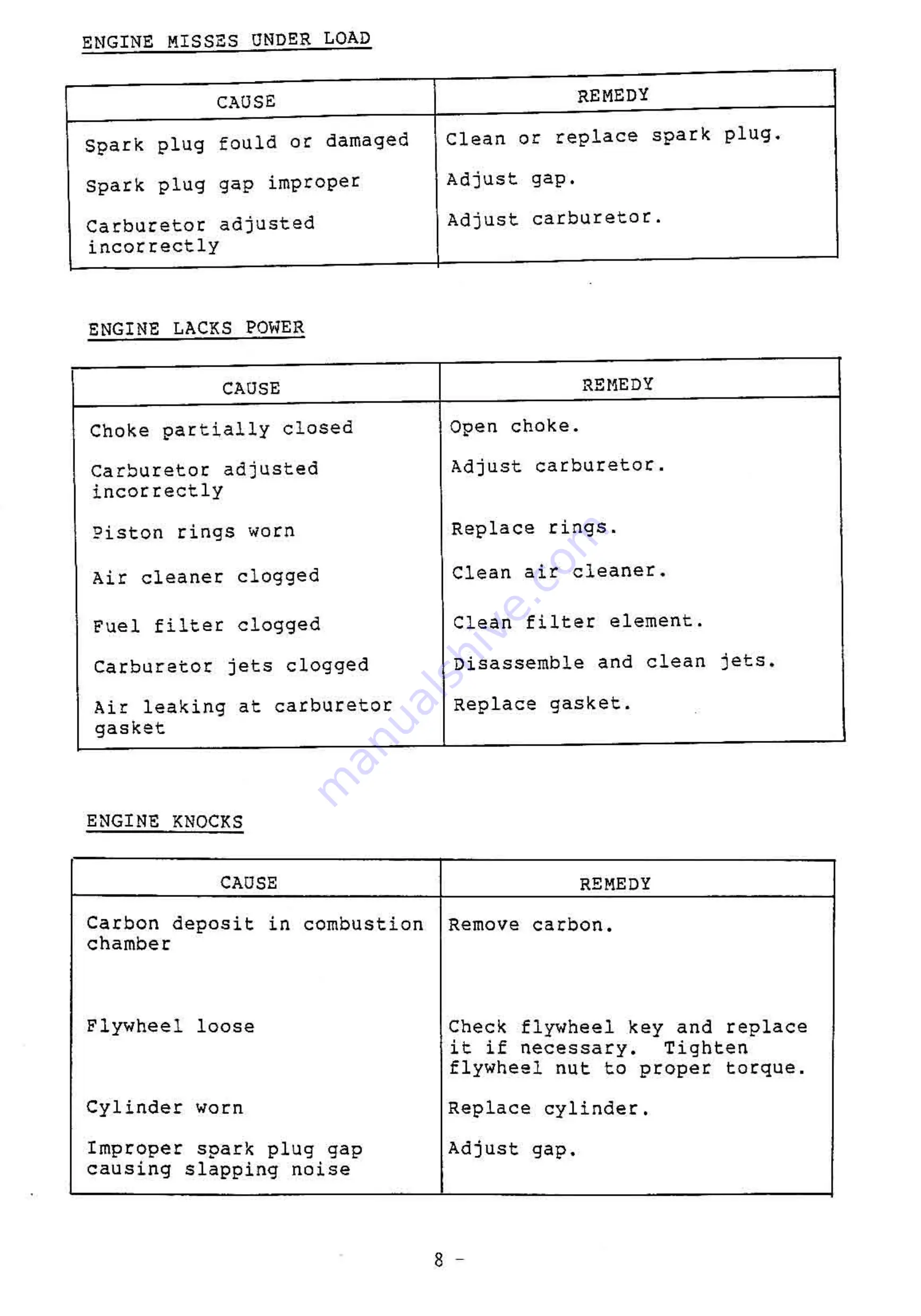 Suzuki M120X Service Manual Download Page 9