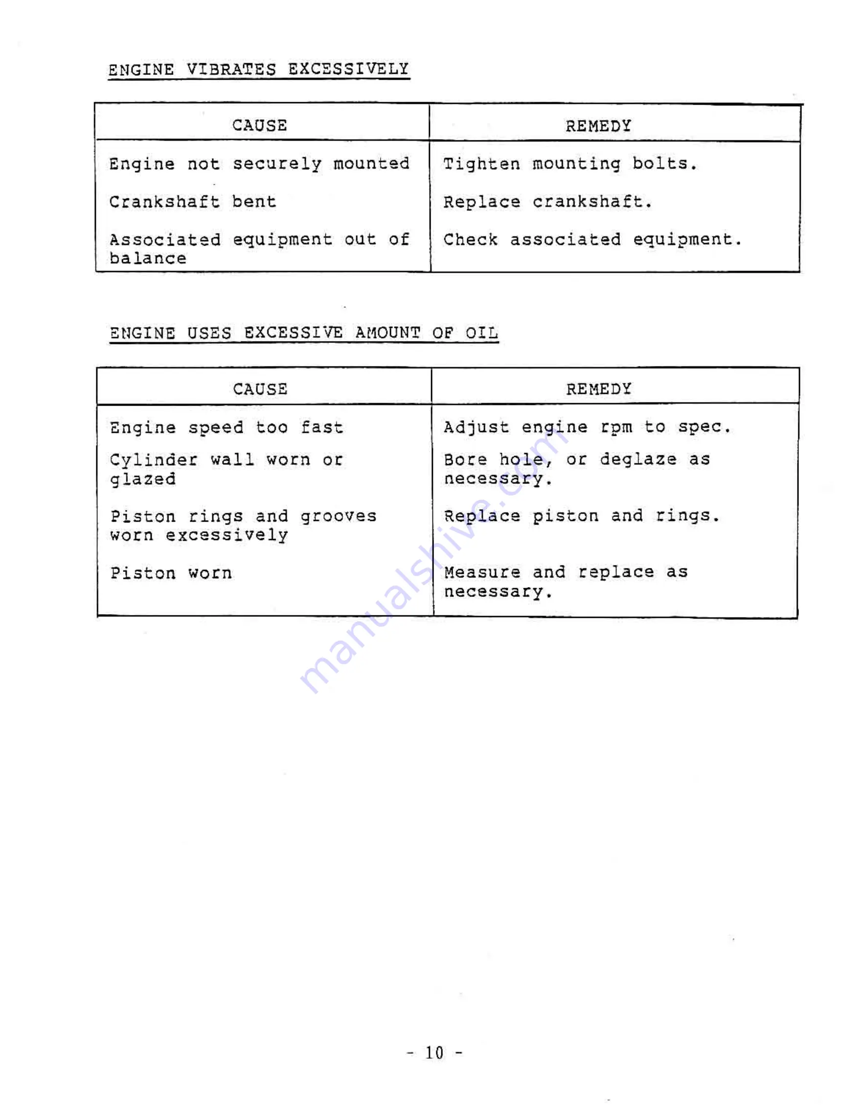 Suzuki M120X Service Manual Download Page 11