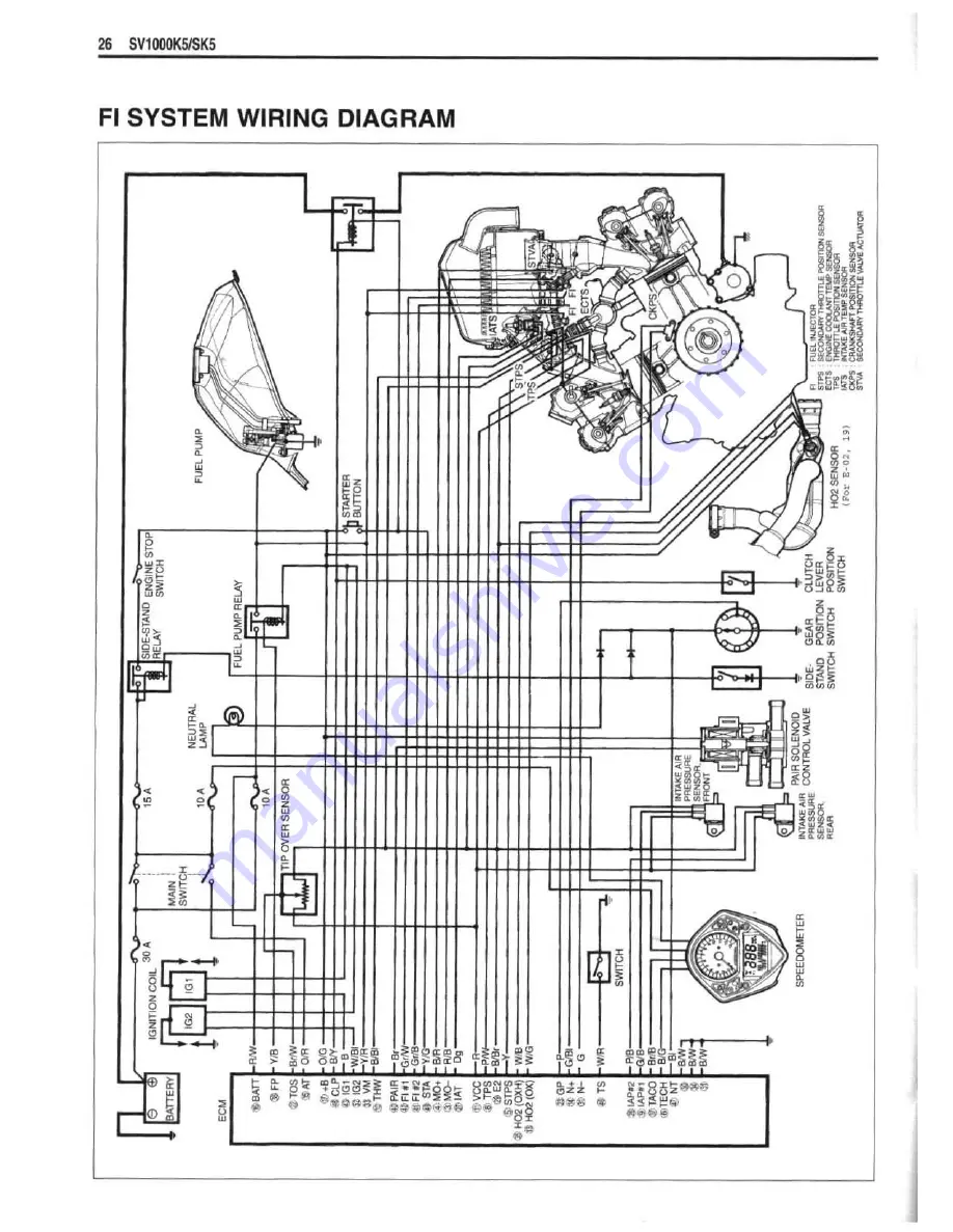 Suzuki SV1000K5 Скачать руководство пользователя страница 27