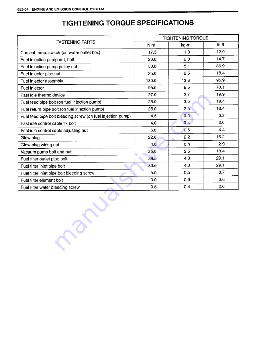 Suzuki SY419 Supplementary Service Manual Download Page 114