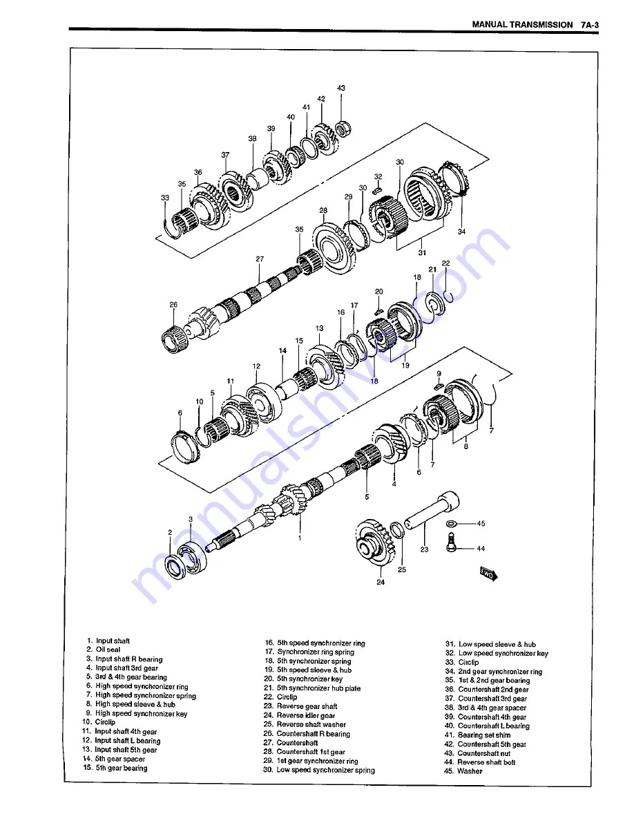 Suzuki SY419 Скачать руководство пользователя страница 143