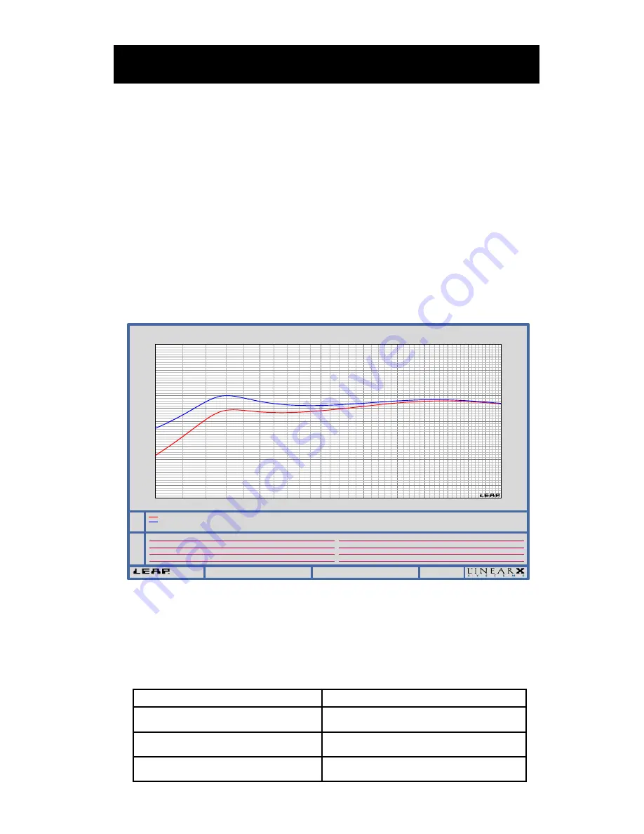 SV Sound SB12-Plus Скачать руководство пользователя страница 12