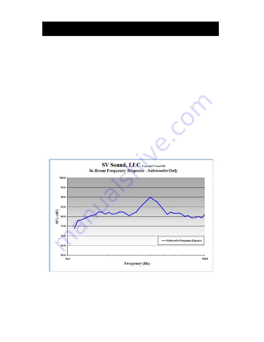 SV Sound SB12-Plus Owner'S Manual Download Page 15