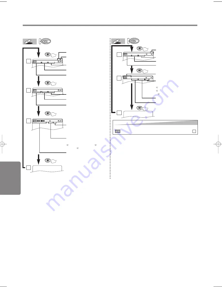 SV2000 CSV205DT Owner'S Manual Download Page 44