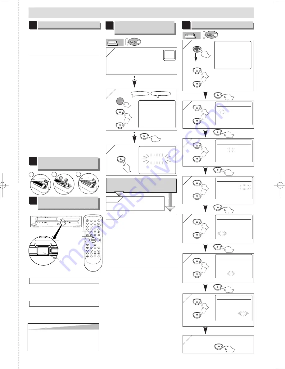 SV2000 CSV205DT Owner'S Manual Download Page 55