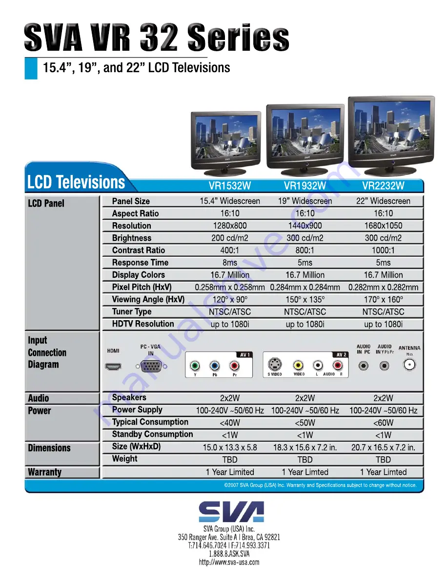 SVA VR 32 Series Скачать руководство пользователя страница 2